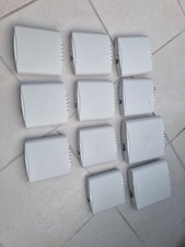 Ruckus R510 Indoor 802.11ac