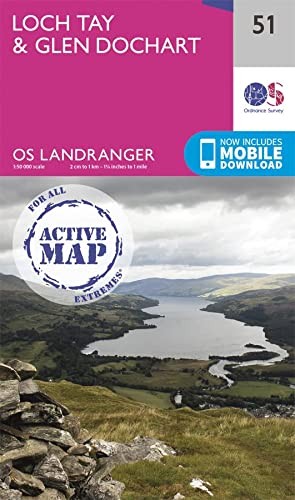 Loch tay glen - dochart, map