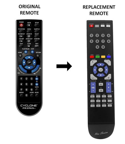 Series replacement remote - rm-series,