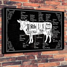 Butchers Cow Beef Cuts Printed Canvas Picture Multiple Sizes Farmhouse, Kitchen