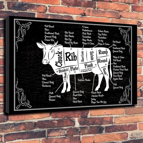 Butchers cow beef cuts printed - cow,