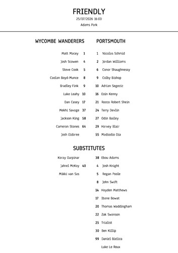 Wycombe wanderers - wycombe, vs