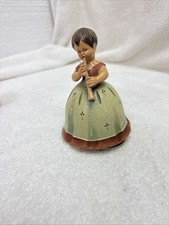 Anri Thorens Swiss Wood Music