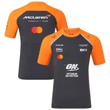 McLaren 2025 Team Set Up
