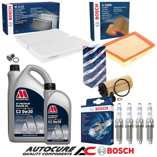 For mini hatch - for,
