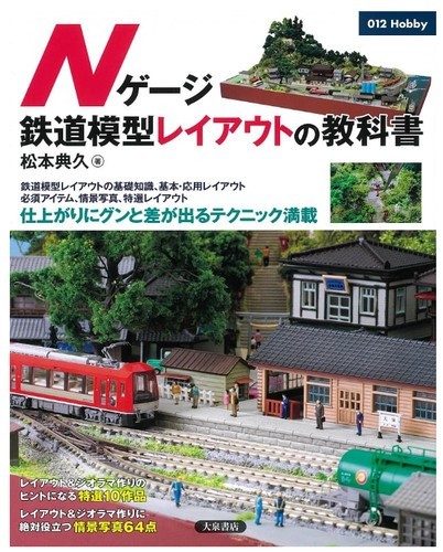 Gauge model railway layout - railway,