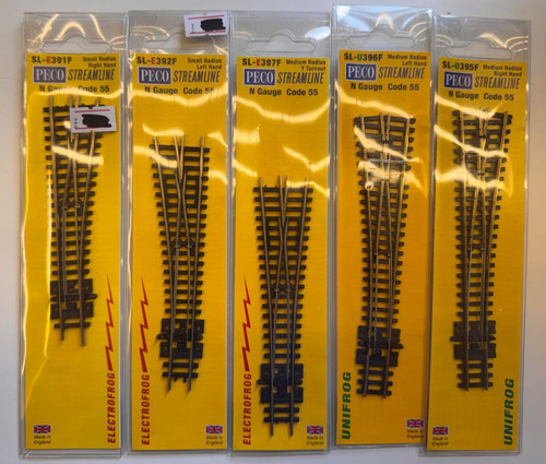 Peco streamline gauge - peco, track