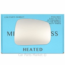 Right Driver side Flat Wing