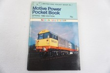 Spring 1983 Motive Power