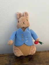 The World of Beatrix Potter -
