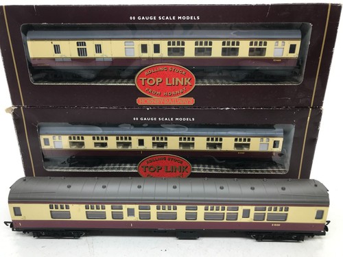 Hornby gauge top - hornby, rake
