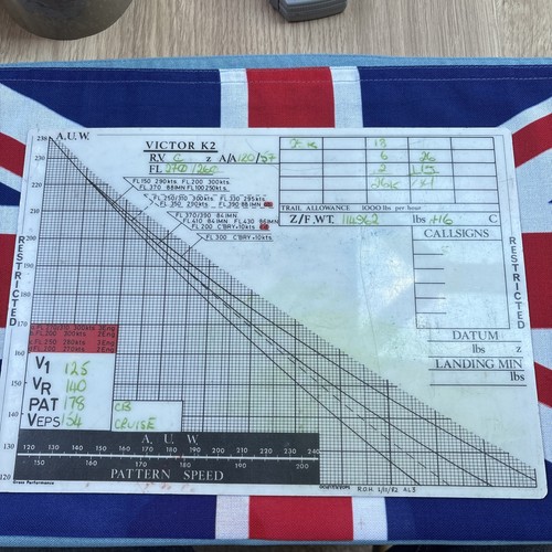 Raf victor fuel datum - fuel,