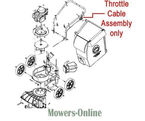 Billy goat kv600 throttle - goat,