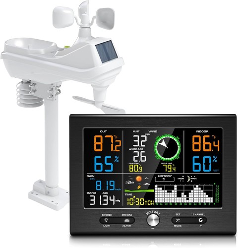 Wireless weather station - wireless,