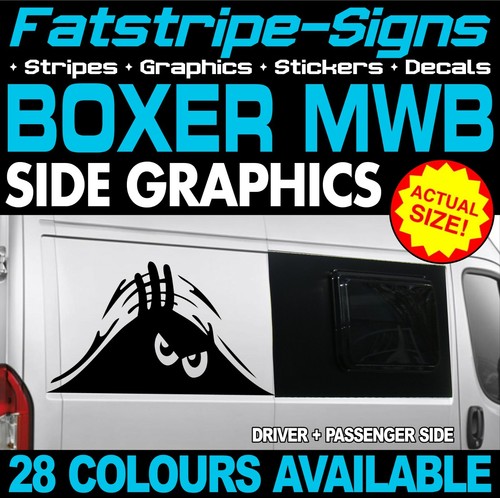 Fit peugeot boxer - fit, mwb