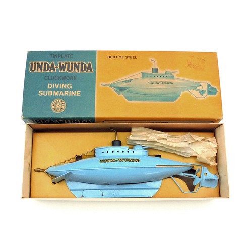Sutcliffe clockwork model - clockwork,