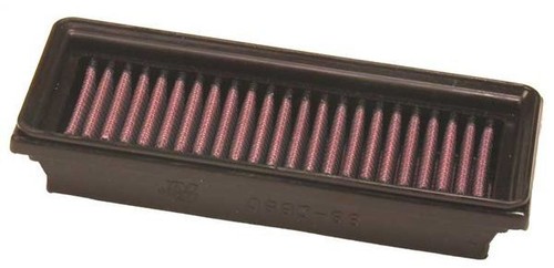 Fits 2860 panel - fits,