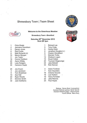 Teamsheet shrewsbury town v - shrewsbury,
