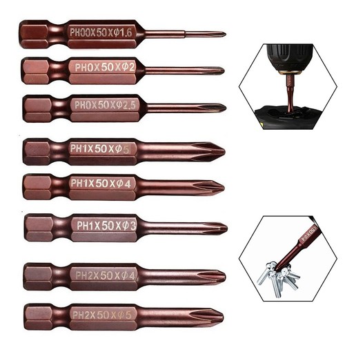 Screwdriver bit for - screwdriver,