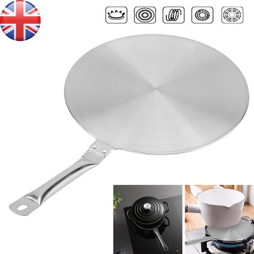Induction disc hob - disc, converter