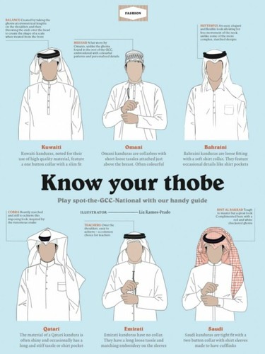 Thobe desert dress offical - thobe,