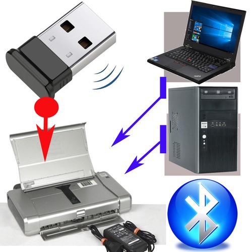 Bluetooth module only for - only,