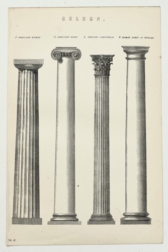 Classical architecture orders - classical,