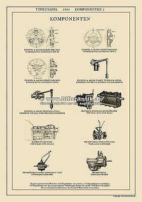 Maybach fichtel sachs - maybach,