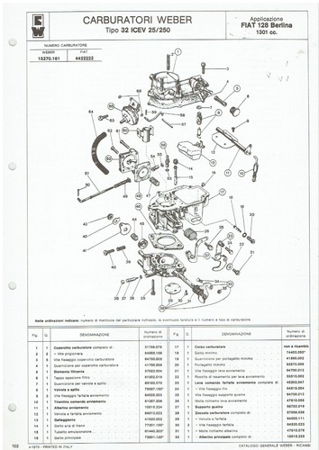 Fiat 128 1100 1300 - 1100/1300, &