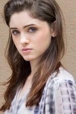 Natalia Dyer Nancy Wheeler
