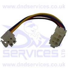 Nokia Sony Ericson Motorola