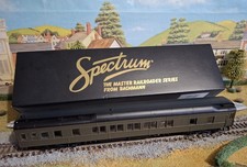 Bachmann Spectrum HO Painted