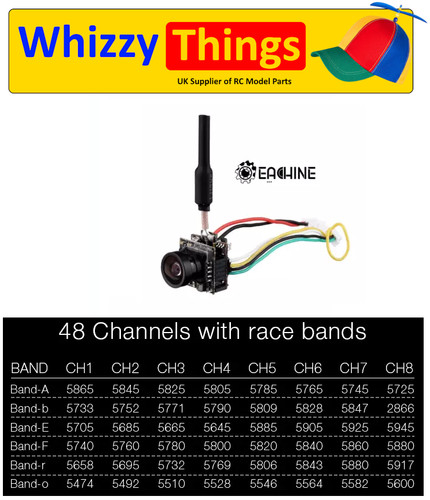 Micro fpv camera with 25mw - fpv, vtx