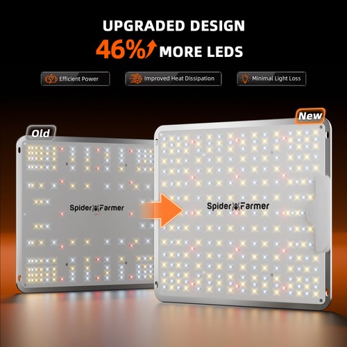 Spider farmer sf1000 100w - 100w, led