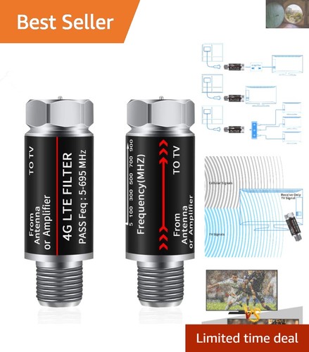 Pack lte filter for tv - lte,