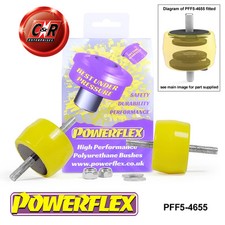 Powerflex Transmission Bushes