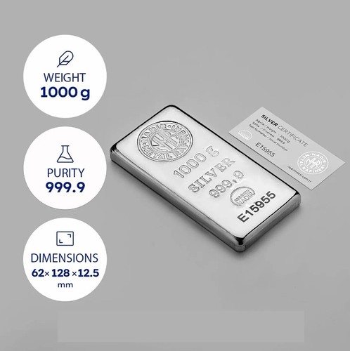 Silver bullion bars - kg,