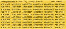 OO Gauge Waterslide Transfers