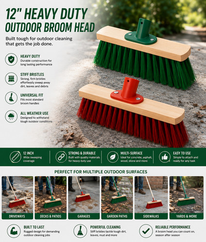 Heavy duty outdoor - |, 12"