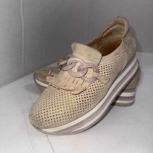 Softwaves cadie platform - softwaves,