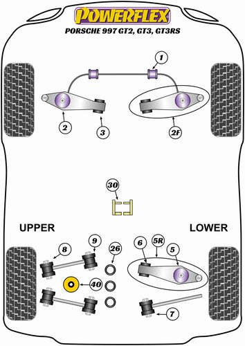 Powerflex rear bush kit - powerflex, for