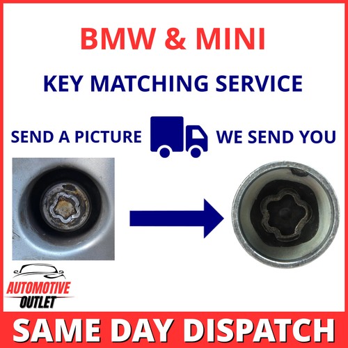 Locking wheel nut - wheel, security