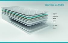 DOUBLE STATIC CARAVAN MATTRESS