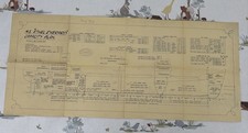 M.S. Ethel Everard Grangemouth