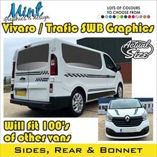 SWB RENAULT TRAFIC Camper Side