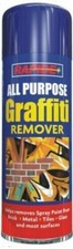 Graffiti Art Remover Spray