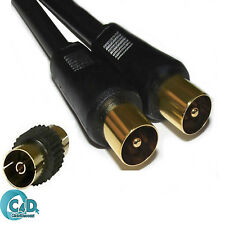 Coaxial TV Aerial Cable