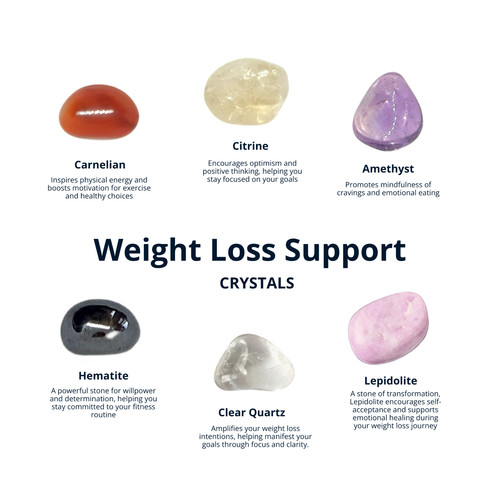 Weight loss crystals - weight, crystals,