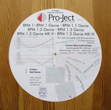 Cartridge Protractor for