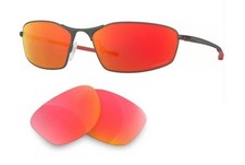 newpolar Polarized Replacement